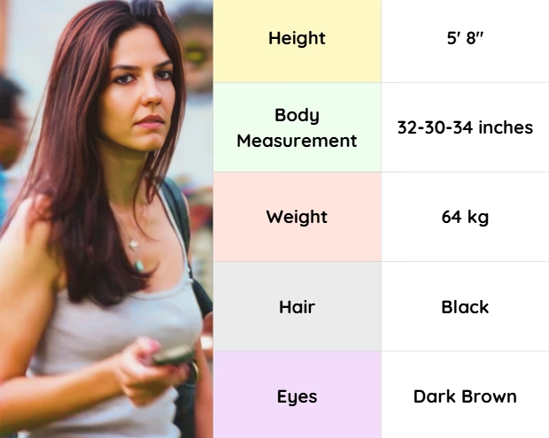 Gauri Spratt Height