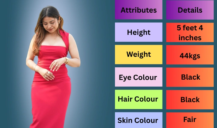 Ruchika Rathore Height