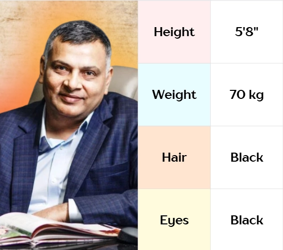 Sanjay Paharia Height