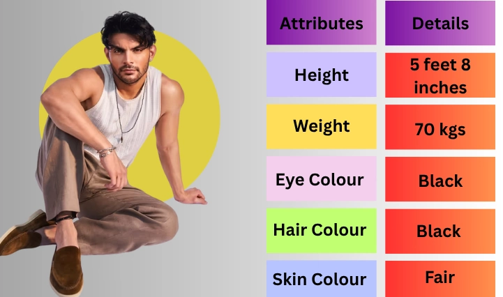 Veer Pahariya Age, Height, and Physical Attributes
