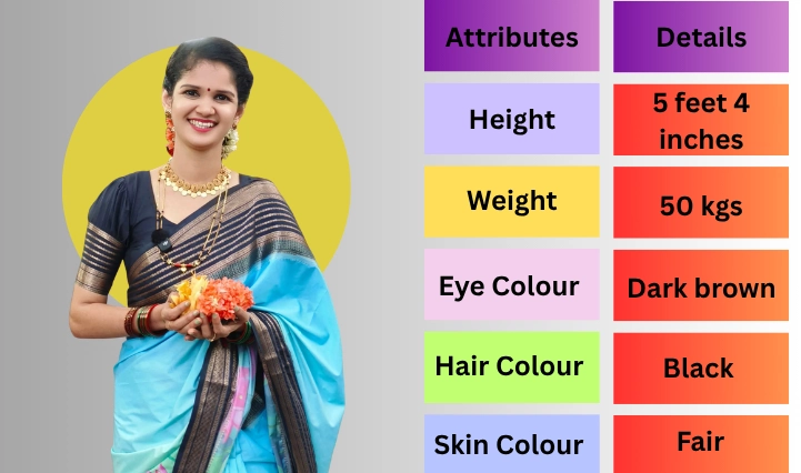 Chaitra Kundapur Height and Physical Appearance