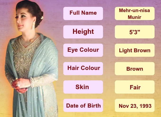 Mehrunnisa Safdar Height