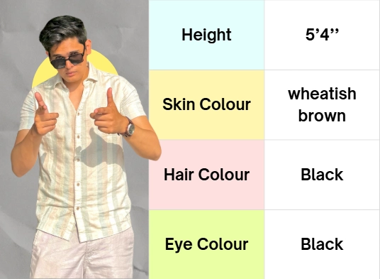 Prashant Kirad Height