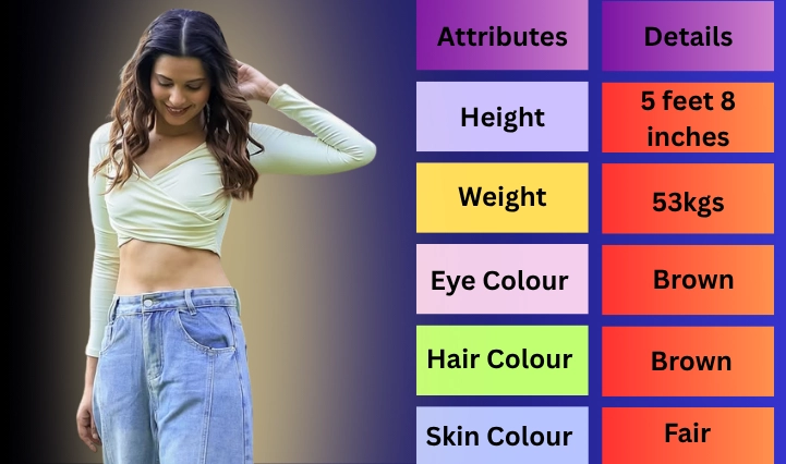 Alice Kaushik Height & Physical Appearance