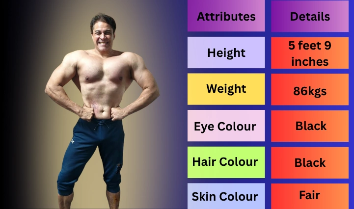 Cyrus Broacha Height and Physical Appearance