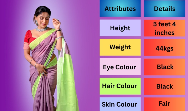 Sneha Paul Height,