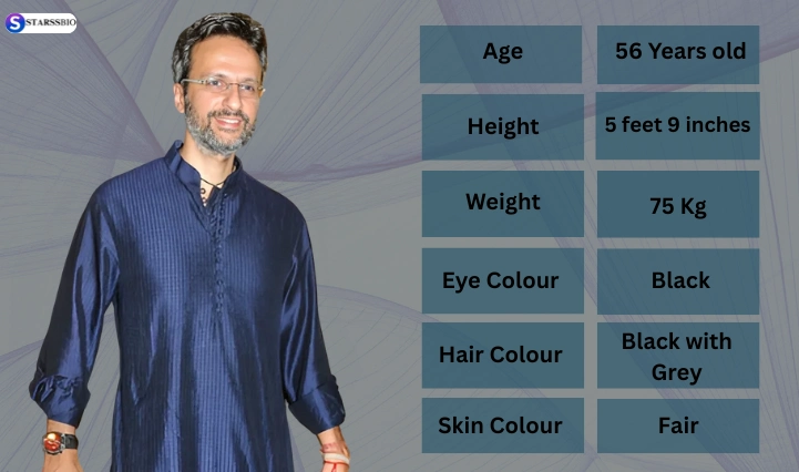Anil Tthadani Age