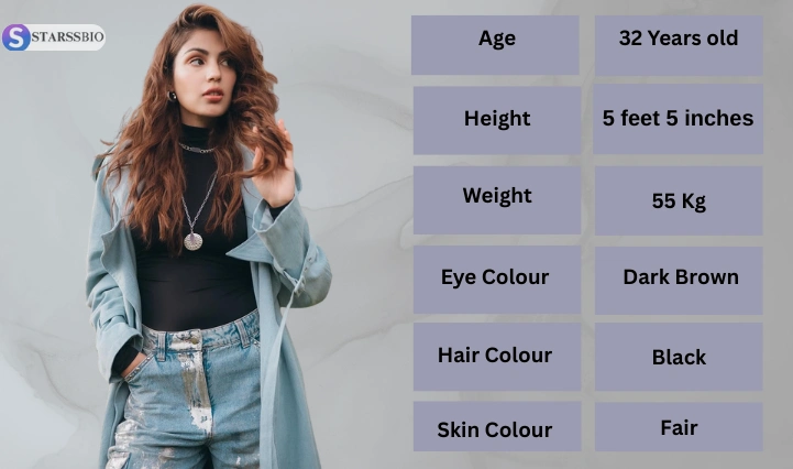 Rhea Chakrabarty Height