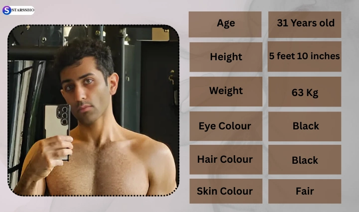 aaryamann sethi age