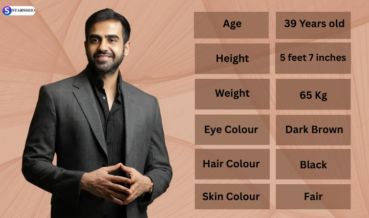 nikhil kamath age