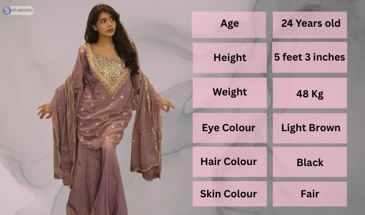pragati verma age